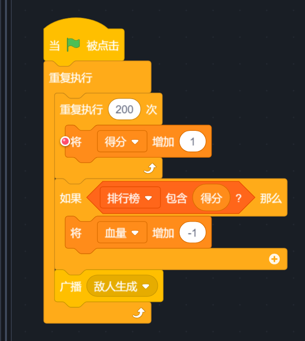 积木上的断点圆点