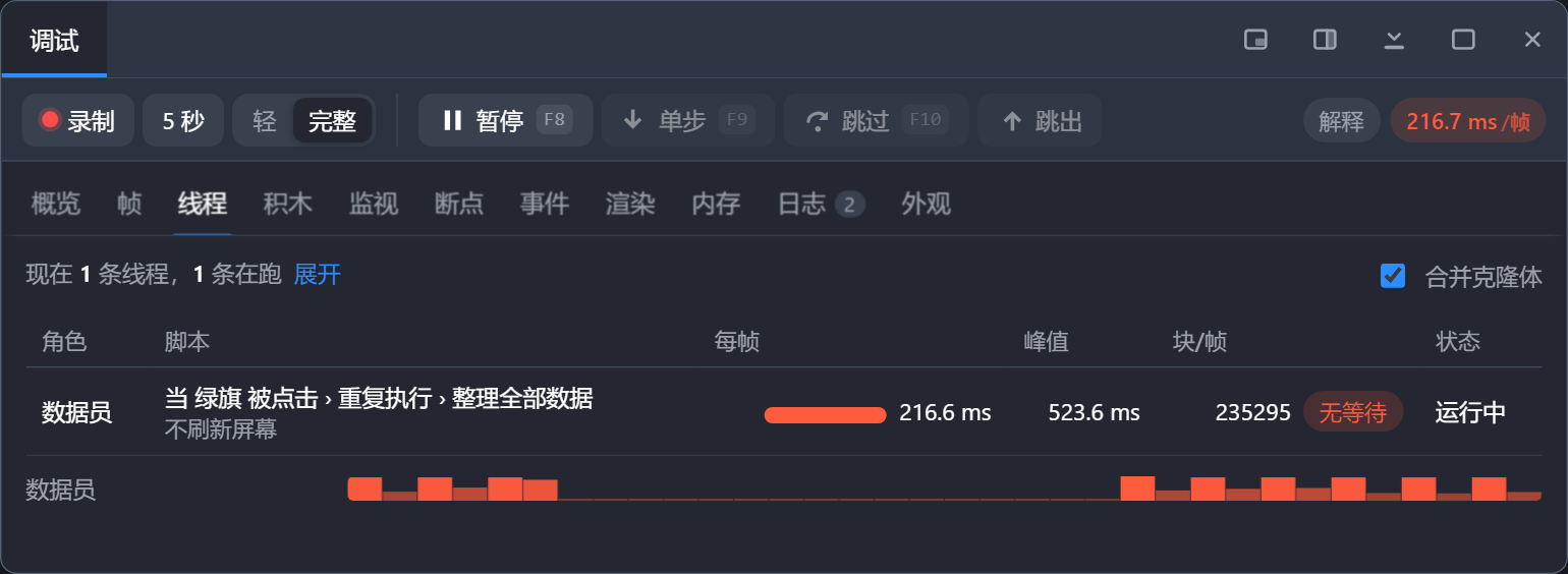 线程页上的不刷新屏幕标记