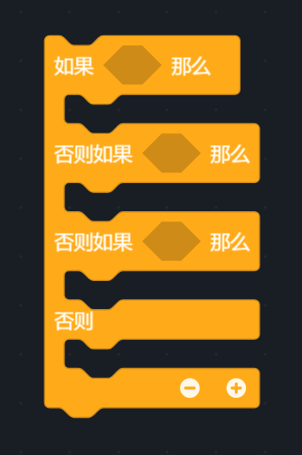 点两下 ➕ 之后的「如果」