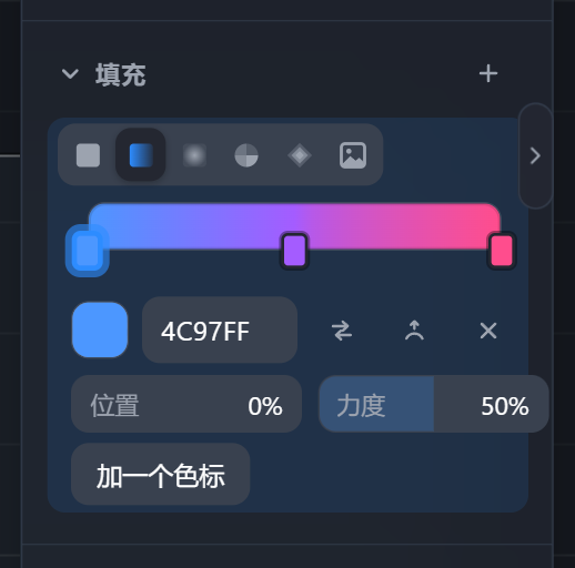 填充那一层