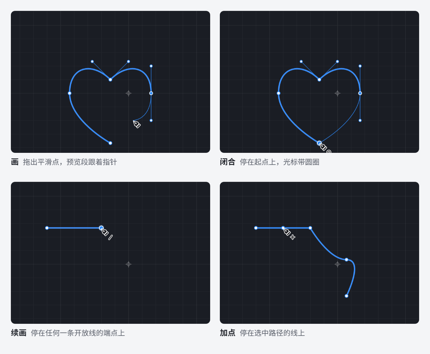 钢笔:画、闭合、续画、加点