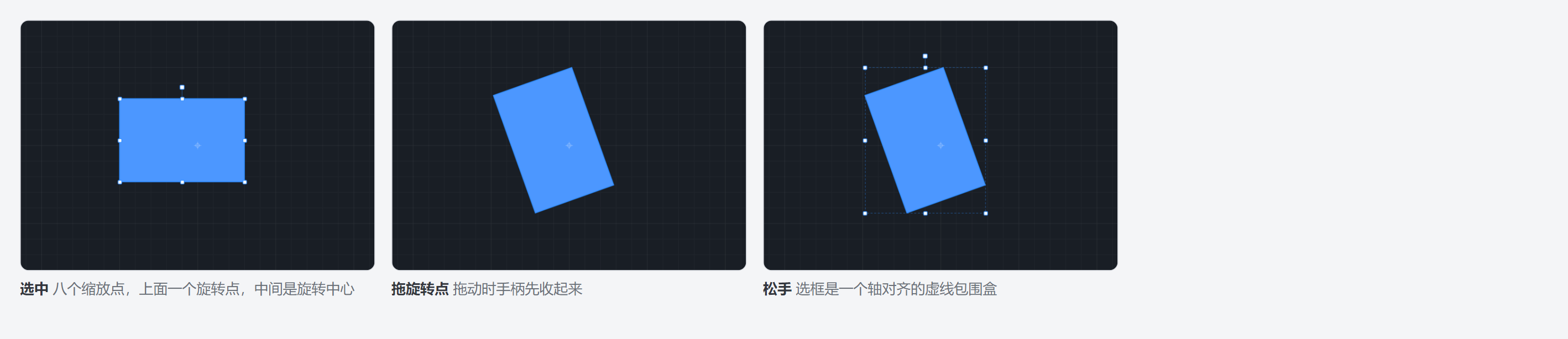 选中和旋转