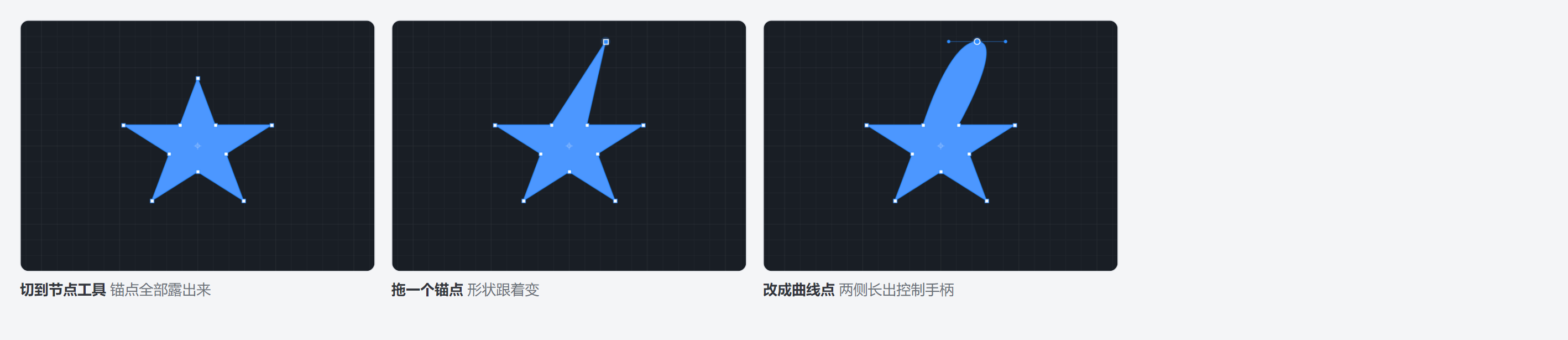 节点编辑