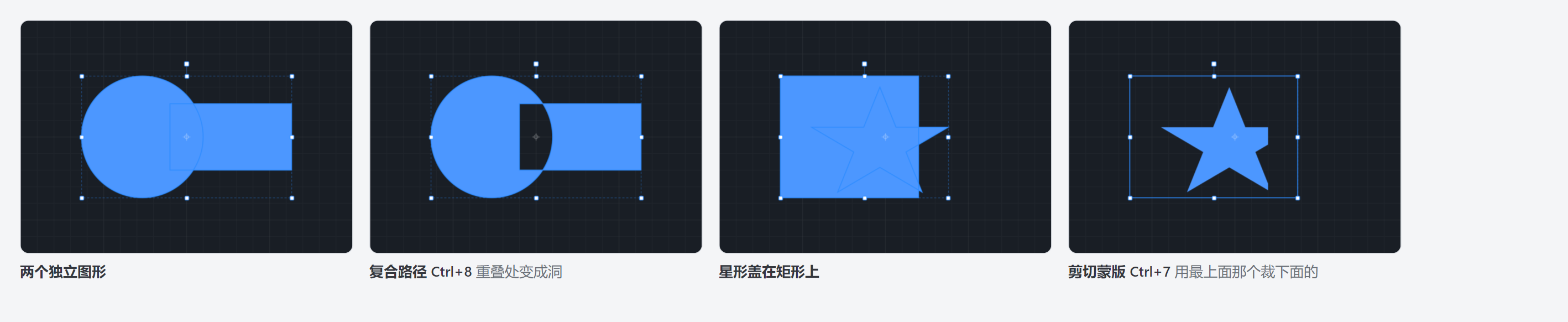 复合路径和剪切蒙版