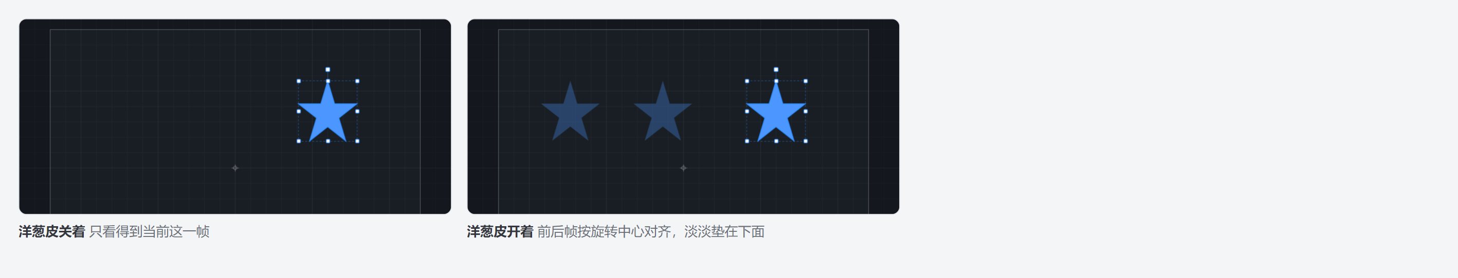 洋葱皮开关前后
