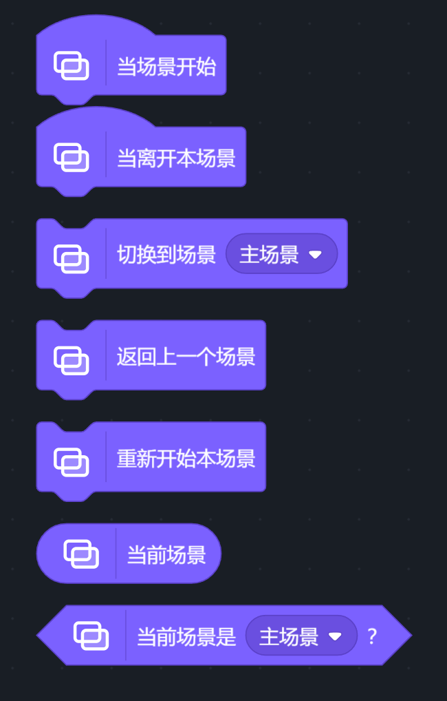 最常用的七块