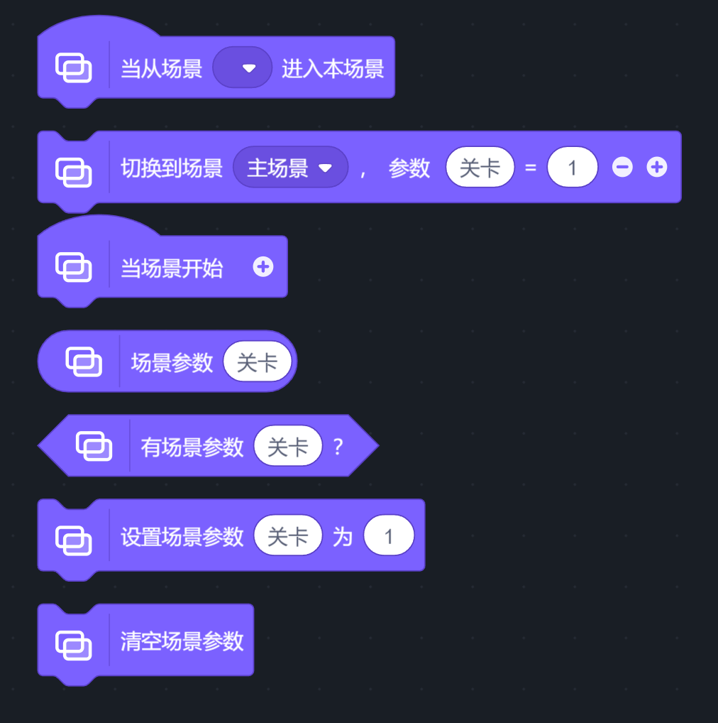 切换与参数
