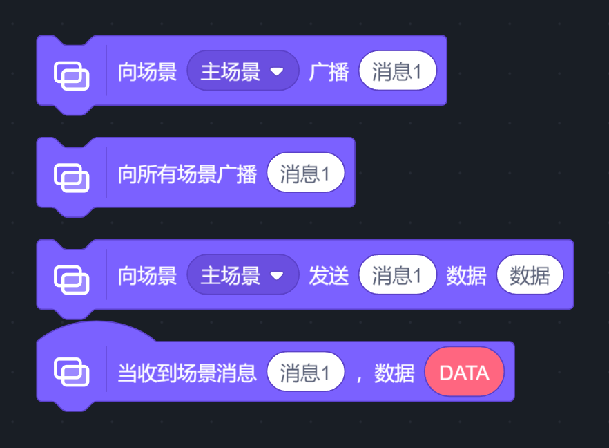 场景之间通信