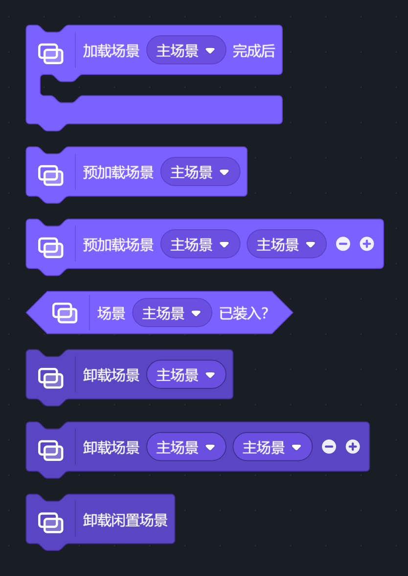 装入与卸载