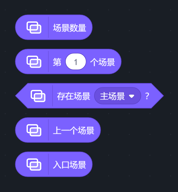 场景清单
