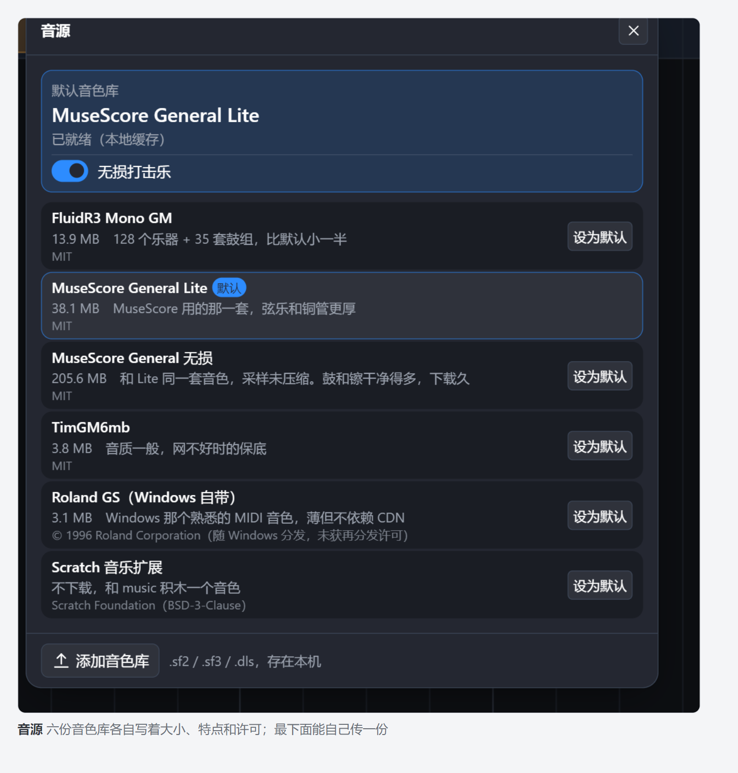 音源