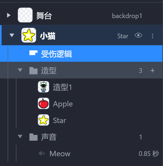 展开后的角色